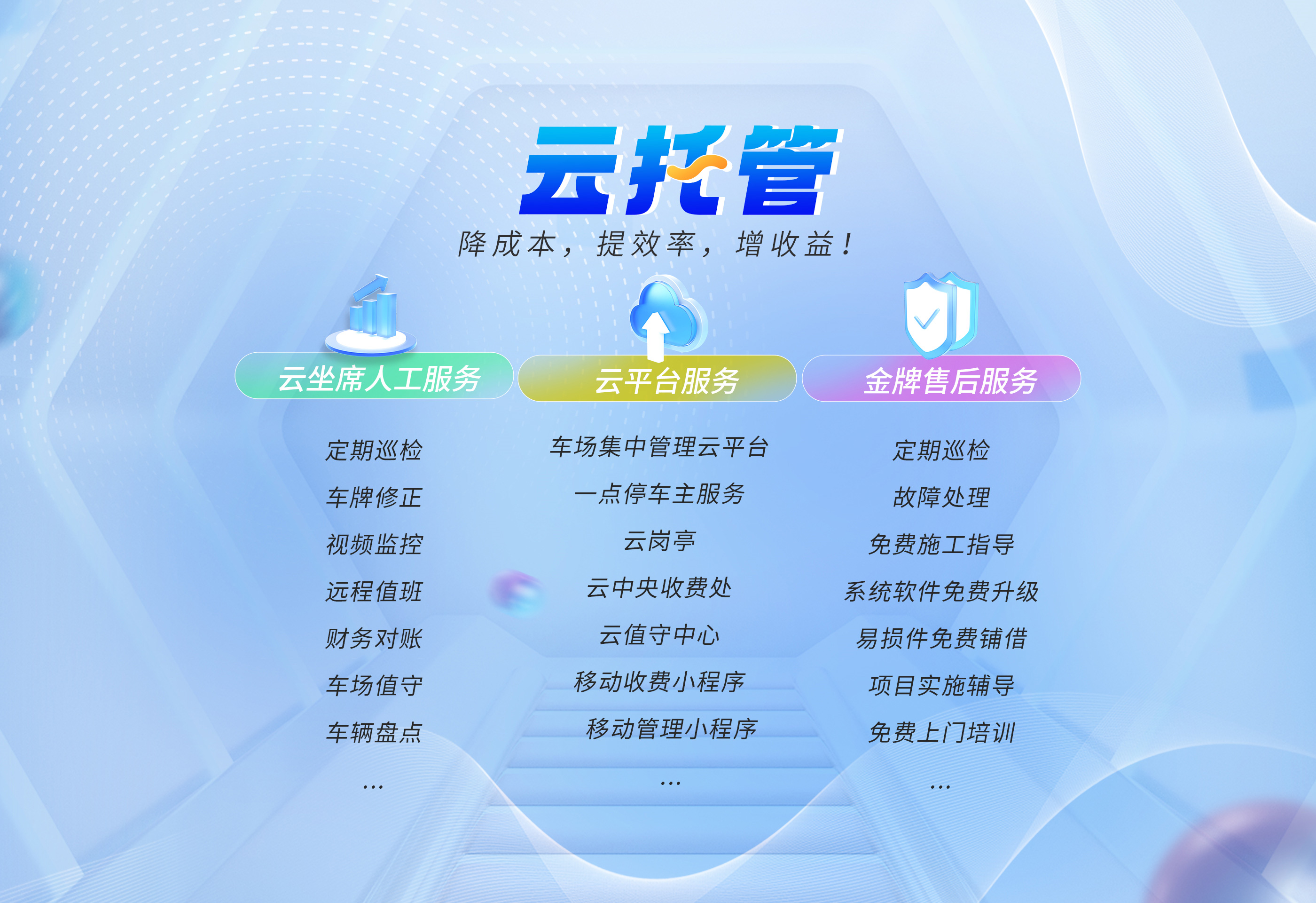 轮播图3