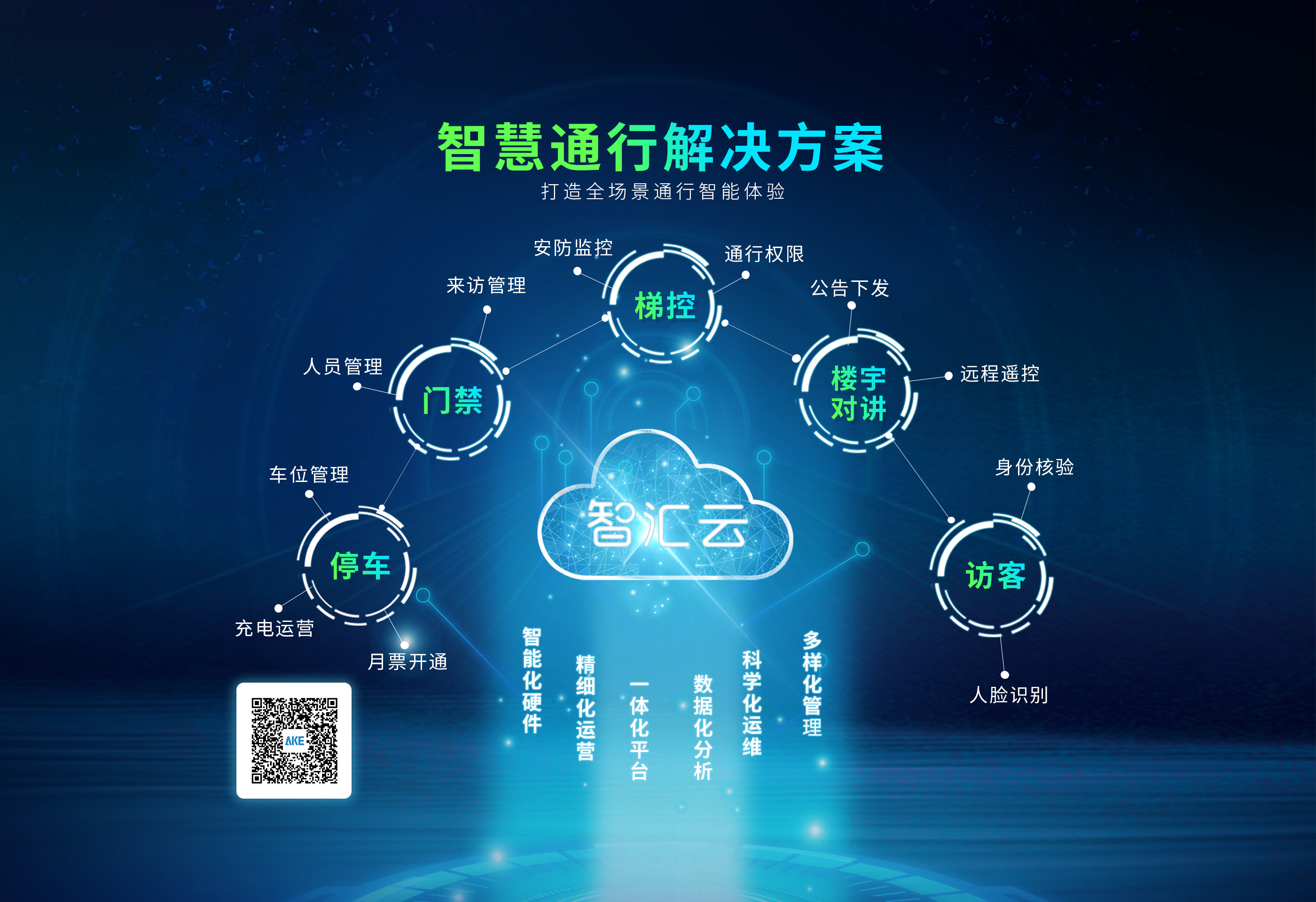 轮播图4